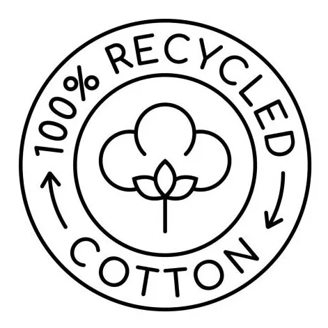 Custom Image