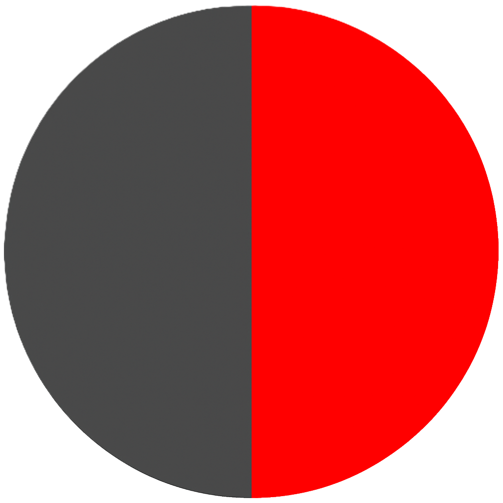 Red / Grey